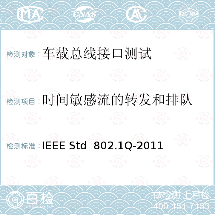 时间敏感流的转发和排队 IEEE局域网和城域网-媒体访问控制（MAC）网桥和虚拟网桥局域网标准 IEEE STD 802.1Q-2011 IEEE局域网和城域网——媒体访问控制（MAC）网桥和虚拟网桥局域网标准 IEEE Std 802.1Q-2011
