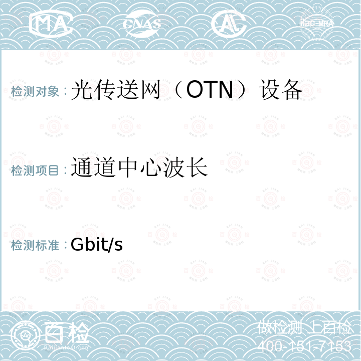 通道中心波长 YD/T 3538.1-2019 400Gbit/s强度调制可插拔光收发合一模块 第1部分：16×25Gbit/s