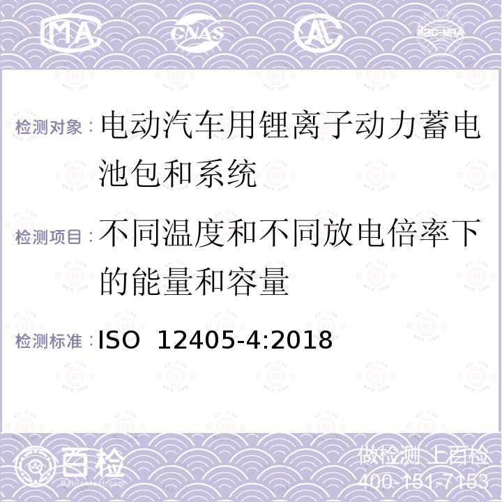 不同温度和不同放电倍率下的能量和容量 电动道路车辆-锂离子动力蓄电池包和系统的测试规范.第四部分：性能测试 ISO 12405-4:2018