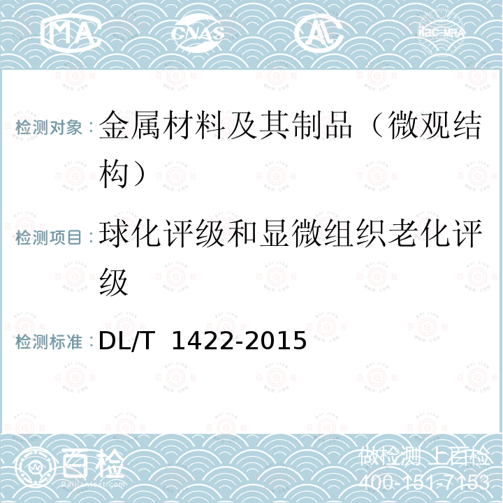 球化评级和显微组织老化评级 DL/T 1422-2015 18Cr-8Ni系列奥氏体不锈钢锅炉管显微组织老化评级标准