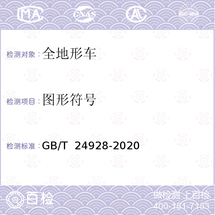 图形符号 GB/T 24928-2020 全地形车操纵件、指示器及信号装置的图形符号