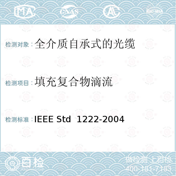 填充复合物滴流 IEEE全介质自承式光缆的标准 IEEE STD 1222-2004 IEEE全介质自承式光缆的标准 IEEE Std 1222-2004