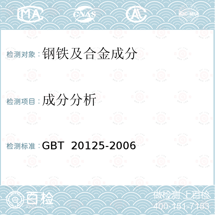 成分分析 低合金钢.多元素含量的测定.电感耦合等离子体原子发射光谱法 GBT 20125-2006 