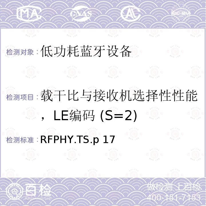 载干比与接收机选择性性能，LE编码 (S=2) RFPHY.TS.p 17 蓝牙低功耗射频测试规范 RFPHY.TS.p17（2022）