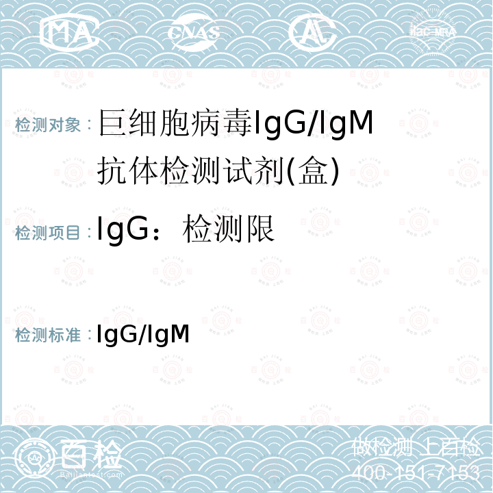 IgG：检测限 巨细胞病毒IgG/IgM抗体检测试剂(盒) YY/T 1236-2014 