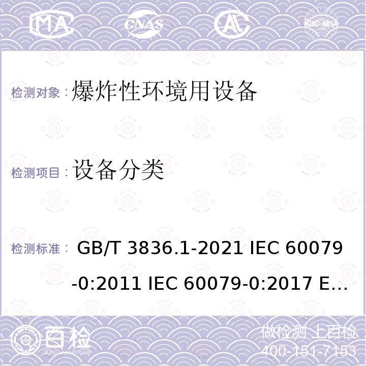 设备分类 GB/T 3836.1-2021 爆炸性环境 第1部分：设备 通用要求