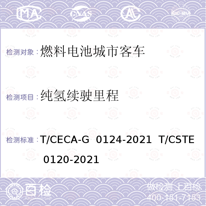 纯氢续驶里程 T/CECA-G 0124-2021 “领跑者”标准评价要求 燃料电池城市客车   T/CSTE 0120-2021