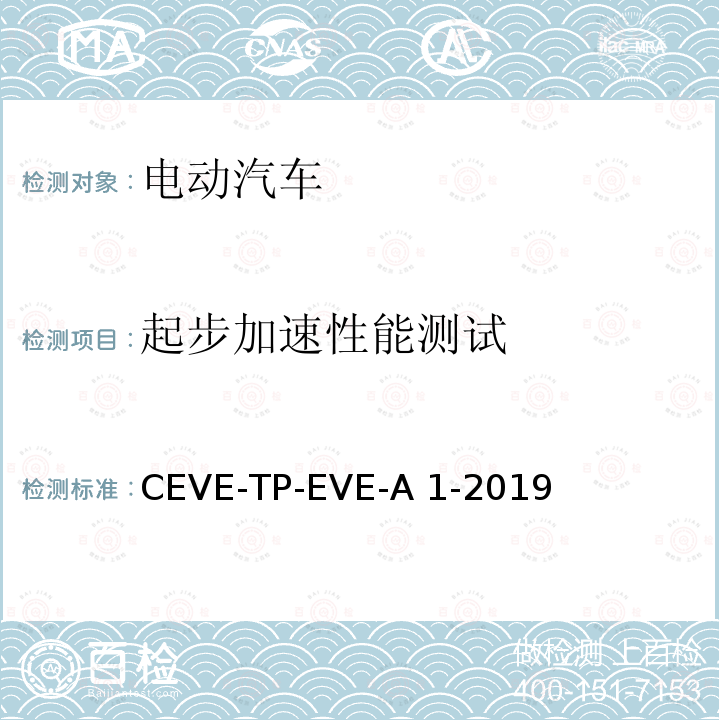 起步加速性能测试 CEVE-TP-EVE-A 1-2019 纯电动汽车 体验 测试规程 CEVE-TP-EVE-A1-2019