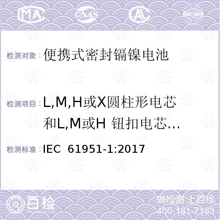 L,M,H或X圆柱形电芯和L,M或H 钮扣电芯持续充电耐久性 含碱性或其它非酸性电解质的蓄电池和蓄电池组—便携式密封单体蓄电池 第1部分：镉镍电池 IEC 61951-1:2017