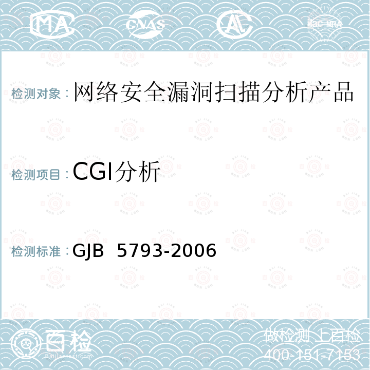 CGI分析 GJB 5793-2006 网络安全漏洞扫描分析产品测评方法 