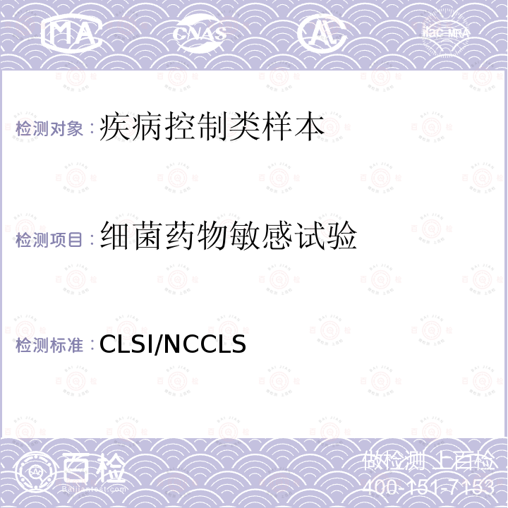 细菌药物敏感试验 《药敏实验手册》CLSI/NCCLS（2021年版）  