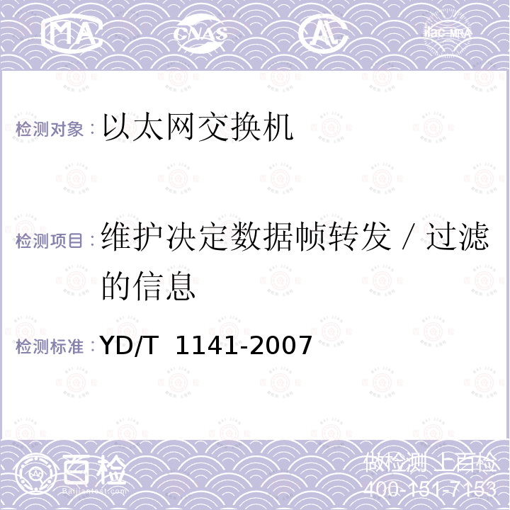 维护决定数据帧转发／过滤的信息 YD/T 1141-2007 以太网交换机测试方法