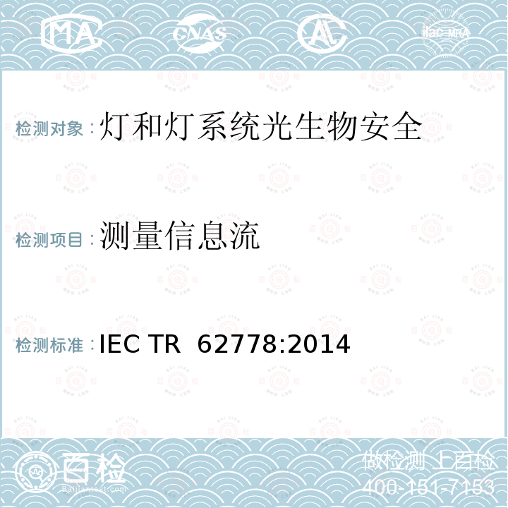 测量信息流 IEC 62471在光源和灯具蓝光危害评估中的应用 IEC TR 62778:2014