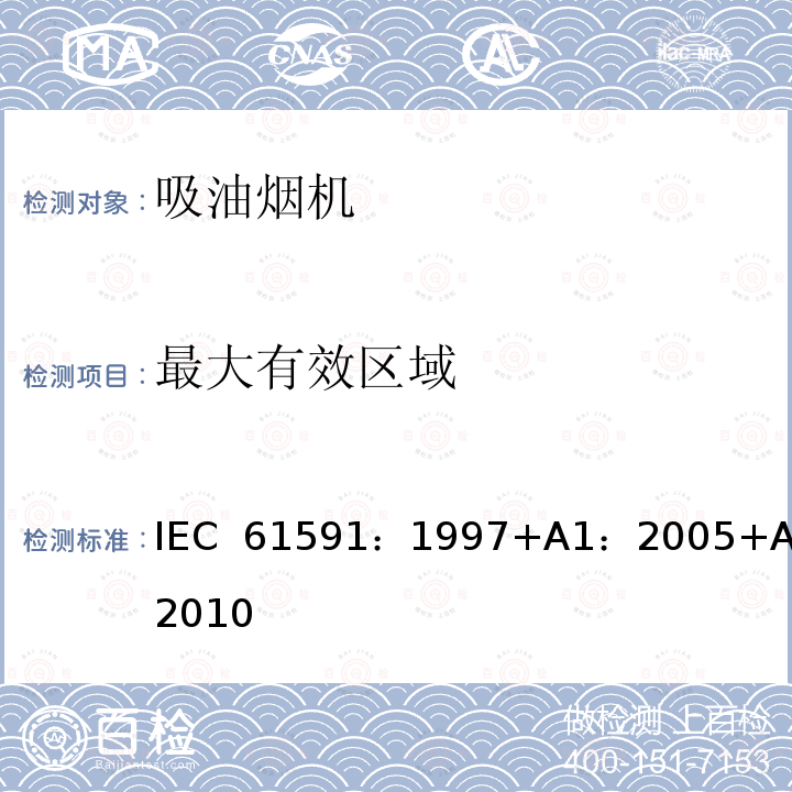 最大有效区域 家用排油烟机              性能测试方法 IEC 61591：1997+A1：2005+A2：2010