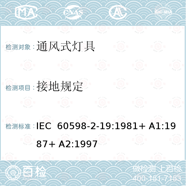 接地规定 灯具 第2-19部分：特殊要求 通风式灯具 IEC 60598-2-19:1981+ A1:1987+ A2:1997