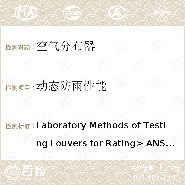 动态防雨性能 Laboratory Methods of Testing Louvers for Rating> ANSI/AMCA Standard  500-L-12 <Laboratory Methods of Testing Louvers for Rating> ANSI/AMCA Standard 500-L-12(Rev. 2015)