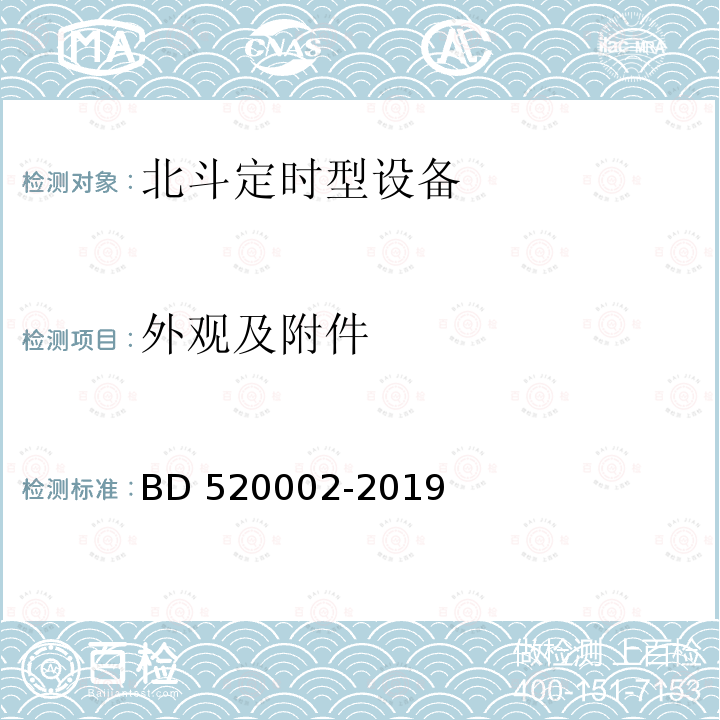 外观及附件 20002-2019 北斗定时型用户设备检定规程 BD5