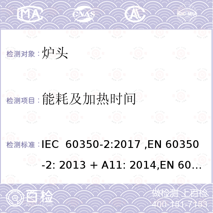 能耗及加热时间 IEC 60350-2-2017 家用电烹饪器具 第2部分:滚铣刀 性能测量方法