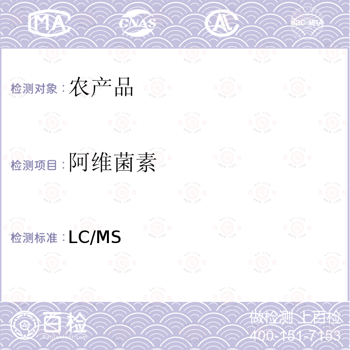阿维菌素 日本厚生劳动省 LC/MS 农药等同时检测方法   