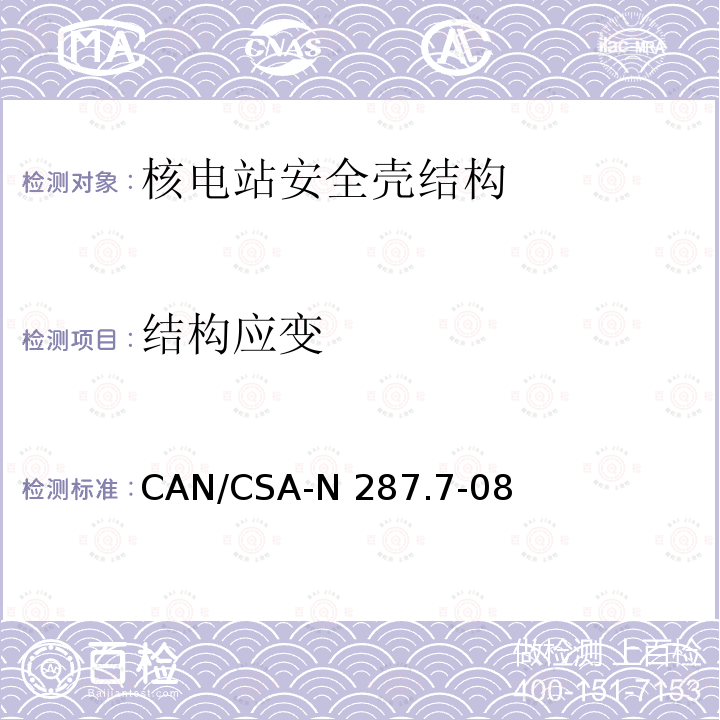 结构应变 CAN/CSA-N 287.7 CANDU核电厂混凝土安全壳结构在役检查和试验要求 CAN/CSA-N287.7-08