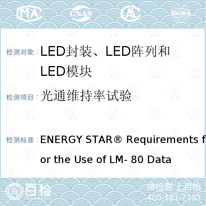 光通维持率试验 ENERGY STAR® Requirements for the Use of LM- 80 Data 能源之星使用LM-80数据的要求 ENERGY STAR® Requirements for the Use of LM-80 Data