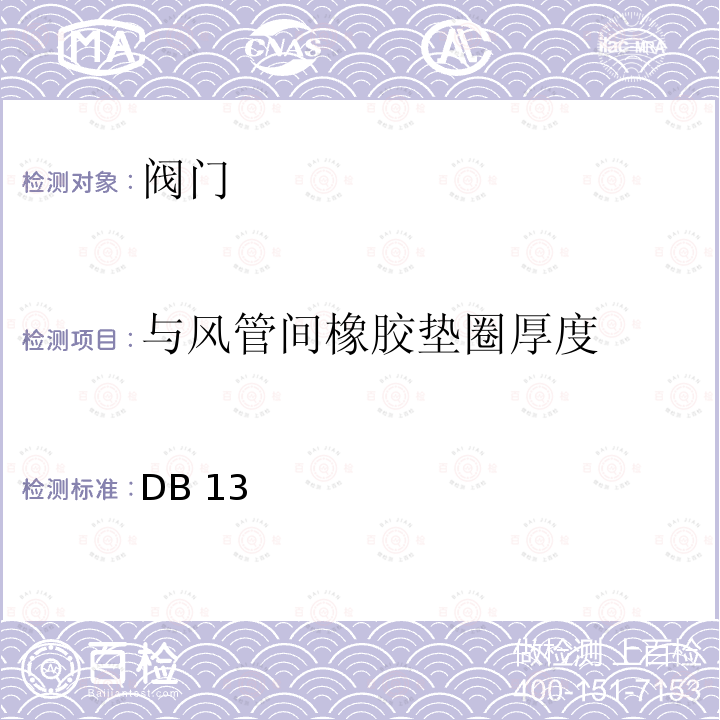 与风管间橡胶垫圈厚度 人民防空工程防护质量检测技术规程 DB13(J)/T 223-2017