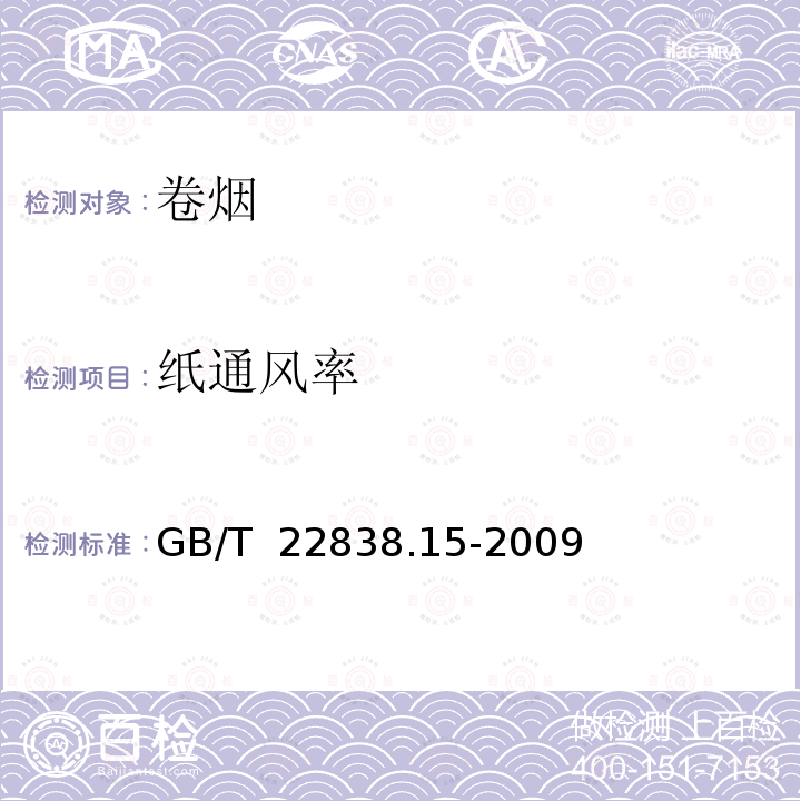 纸通风率 GB/T 22838.15-2009 卷烟和滤棒物理性能的测定 第15部分:卷烟 通风的测定 定义和测量原理