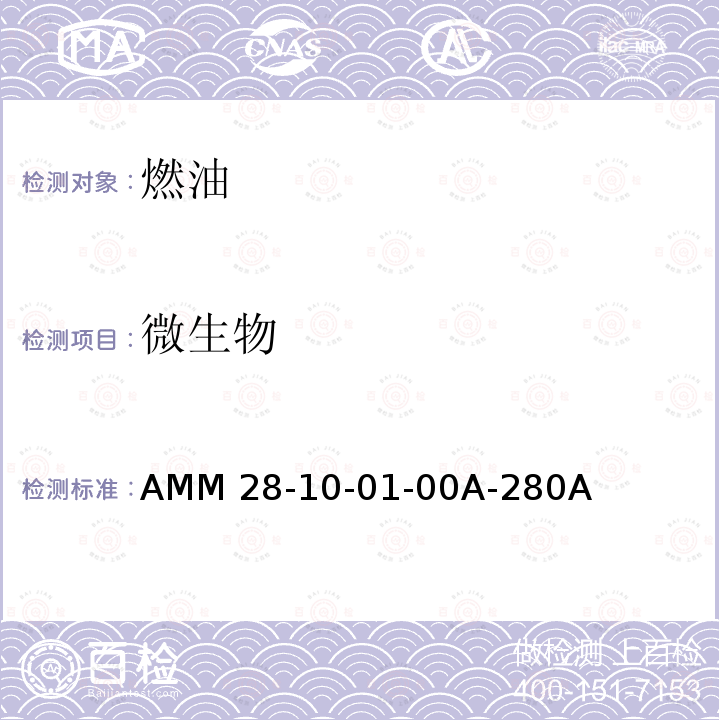 微生物 AMM 28-10-01-00A-280A B787飞机维修手册 AMM28-10-01-00A-280A  