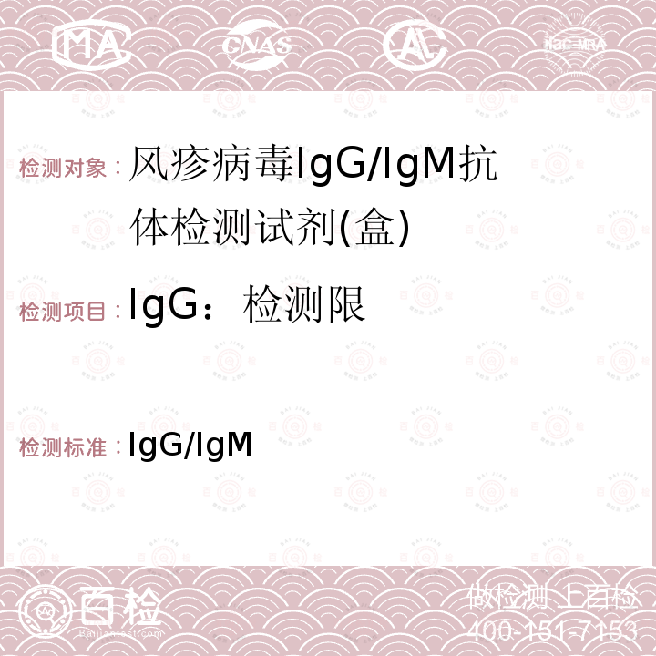 IgG：检测限 风疹病毒IgG/IgM抗体检测试剂(盒) YY/T 1235-2014 