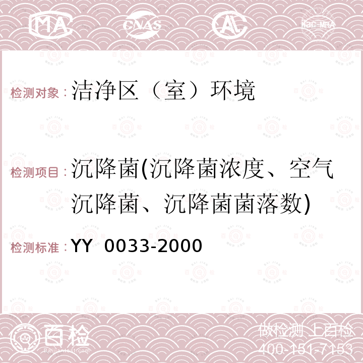 沉降菌(沉降菌浓度、空气沉降菌、沉降菌菌落数) 无菌医疗器具生产管理规范  YY 0033-2000