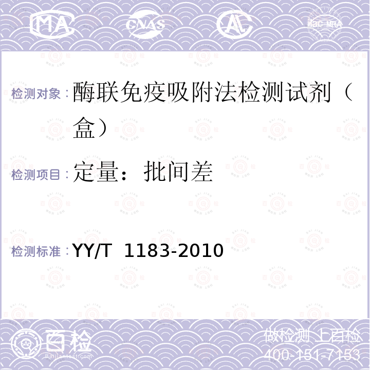 定量：批间差 酶联免疫吸附法检测试剂（盒） YY/T 1183-2010 