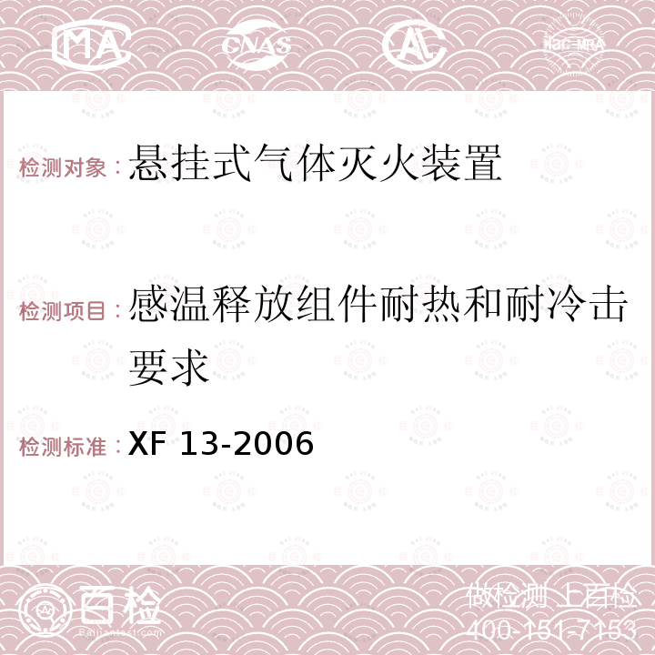 感温释放组件耐热和耐冷击要求 《悬挂式气体灭火装置》 XF13-2006