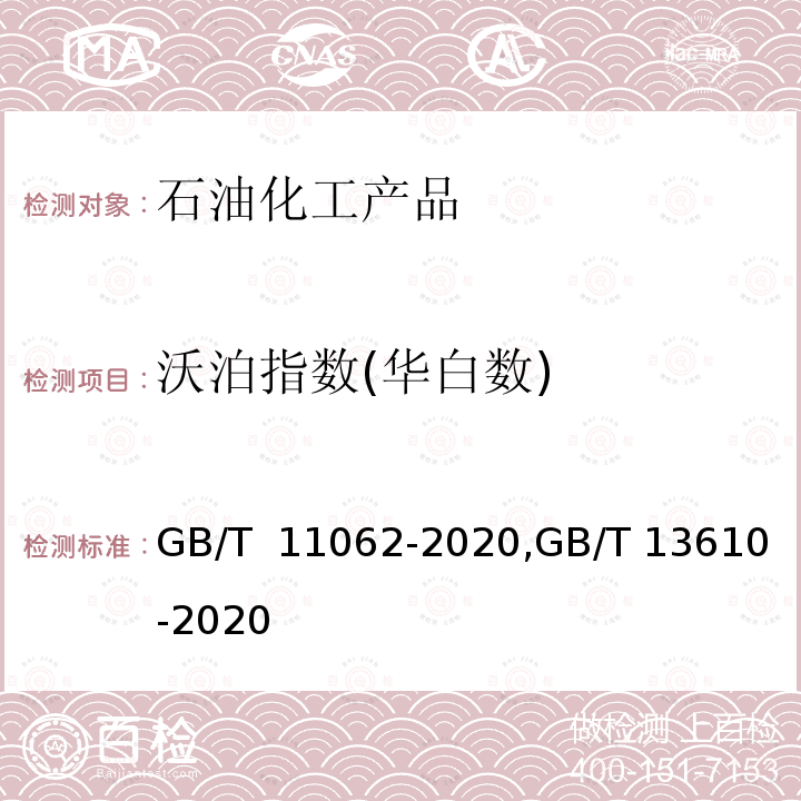 沃泊指数(华白数) GB/T 11062-2020 天然气 发热量、密度、相对密度和沃泊指数的计算方法