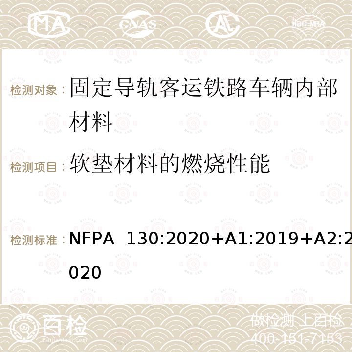 软垫材料的燃烧性能 NFPA  130:2020+A1:2019+A2:2020 固定导轨客运铁路系统测试 NFPA 130:2020+A1:2019+A2:2020
