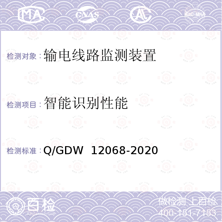 智能识别性能 GDW 12068 输电线路通道智能监拍装置技术规范 Q/-2020