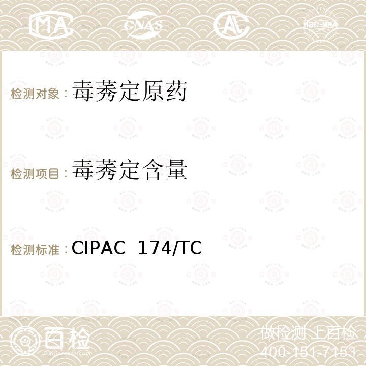 毒莠定含量 CIPAC  174/TC  CIPAC 174/TC/(M)/3