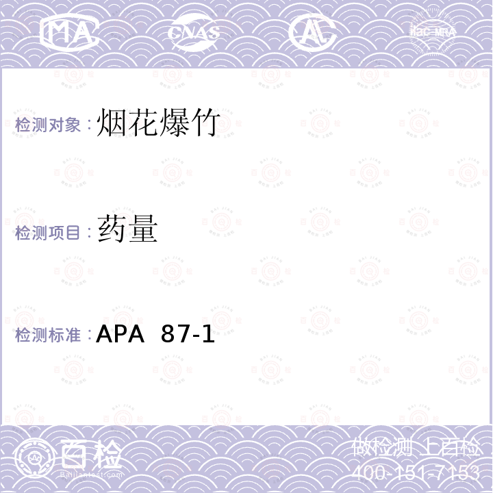 药量 APA  87-1 美国烟火协会标准 APA 87-1