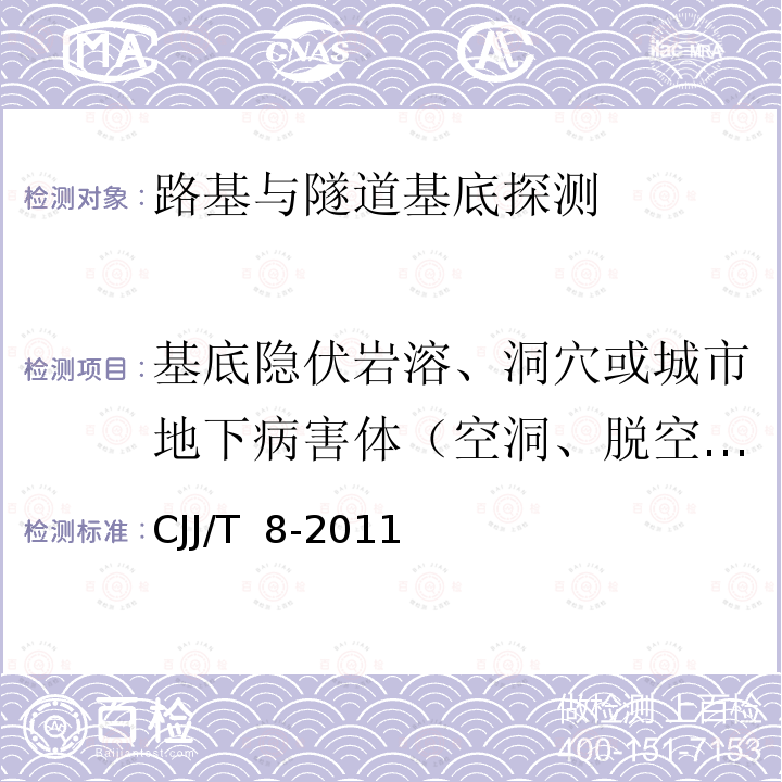 基底隐伏岩溶、洞穴或城市地下病害体（空洞、脱空、塌陷、疏松体、富水体） CJJ/T 8-2011 城市测量规范(附条文说明)