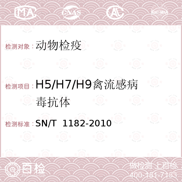 H5/H7/H9禽流感病毒抗体 SN/T 1182-2010 禽流感检疫技术规范