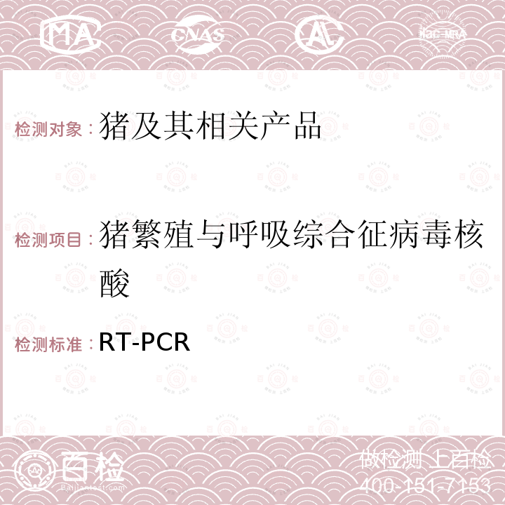 猪繁殖与呼吸综合征病毒核酸 RT-PCR 猪繁殖与呼吸综合征病毒通用型荧光检测方法（SOP） STRC-BASOP120