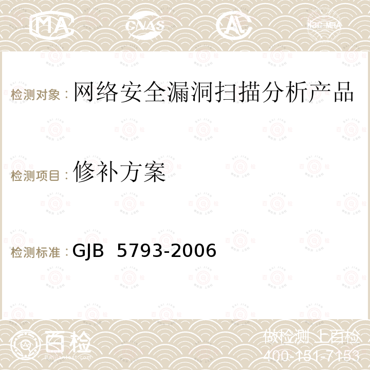 修补方案 GJB 5793-2006 网络安全漏洞扫描分析产品测评方法 