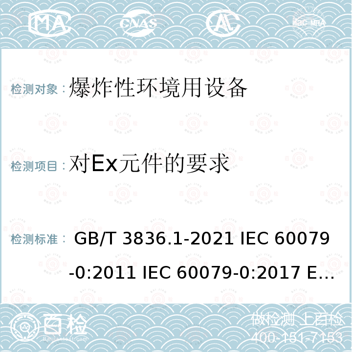 对Ex元件的要求 GB/T 3836.1-2021 爆炸性环境 第1部分：设备 通用要求