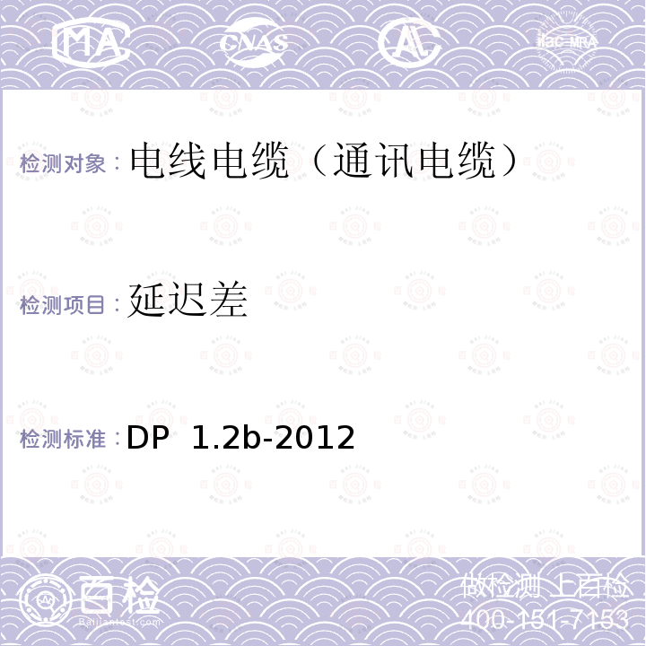 延迟差 显示端口测试规范 DP 1.2b-2012