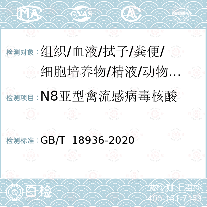 N8亚型禽流感病毒核酸 GB/T 18936-2020 高致病性禽流感诊断技术