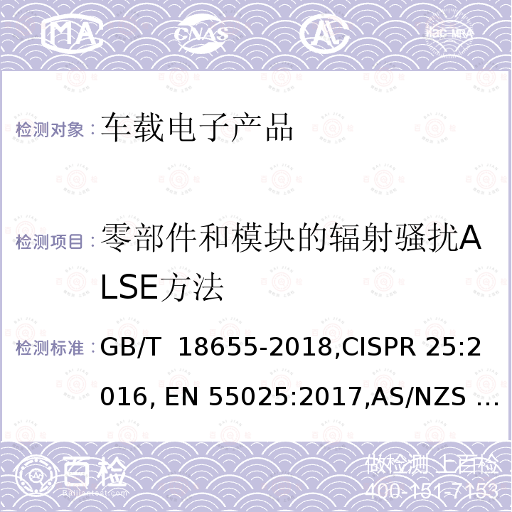 零部件和模块的辐射骚扰ALSE方法 GB/T 18655-2018 车辆、船和内燃机 无线电骚扰特性 用于保护车载接收机的限值和测量方法