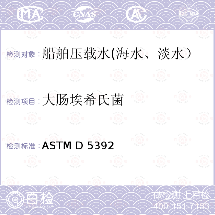 大肠埃希氏菌 滤膜法检测水中大肠菌群 ASTM D5392