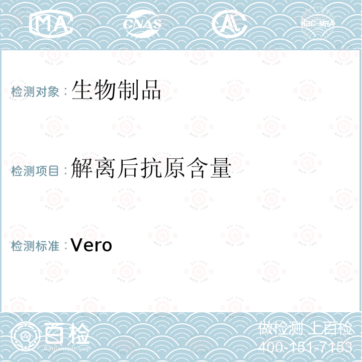 解离后抗原含量 Vero 新型冠状病毒灭活疫苗（细胞）国家药品监督管理局 药品注册标准 附录1  