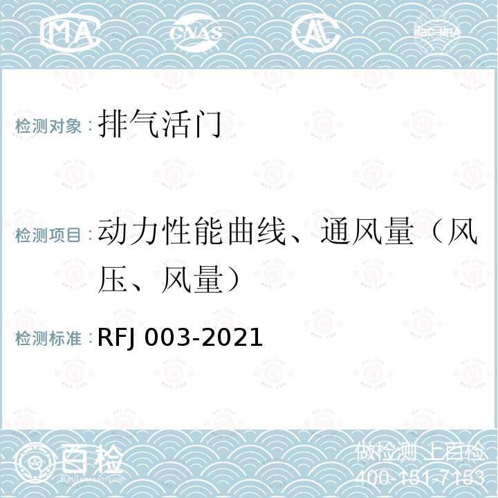 动力性能曲线、通风量（风压、风量） RFJ 003-2021 《人民防空工程防护设备产品与安装质量检测标准》 RFJ003-2021