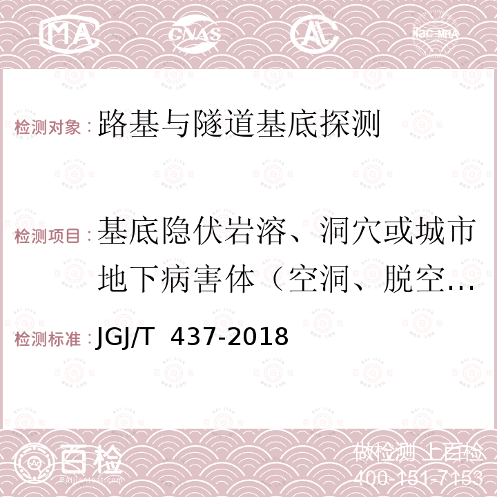 基底隐伏岩溶、洞穴或城市地下病害体（空洞、脱空、塌陷、疏松体、富水体） JGJ/T 437-2018 城市地下病害体综合探测与风险评估技术标准(附条文说明)