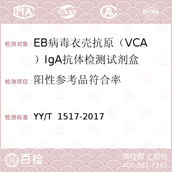 阳性参考品符合率 EB病毒衣壳抗原（VCA）IgA抗体检测试剂盒 YY/T 1517-2017